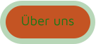 Über uns